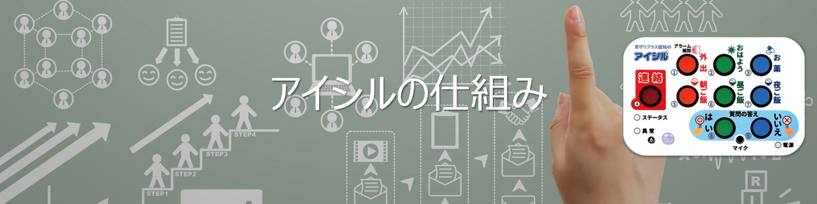 アイシルの仕組み　トップ画像
