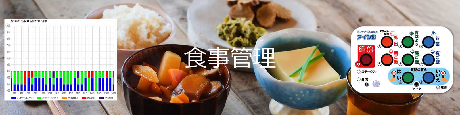 アイシルの食事管理機能　トップ画像