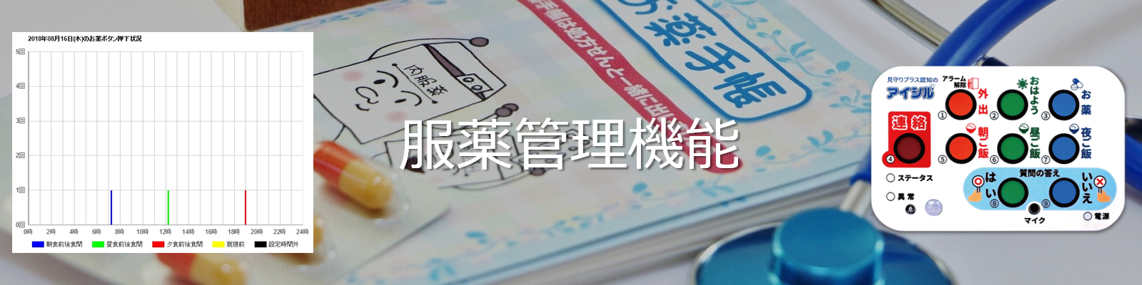 アイシルの服薬管理機能　トップ画像
